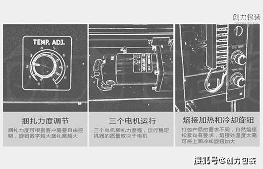 紙箱打包機(jī)及流水線操作探討 封箱打包機(jī)詳解